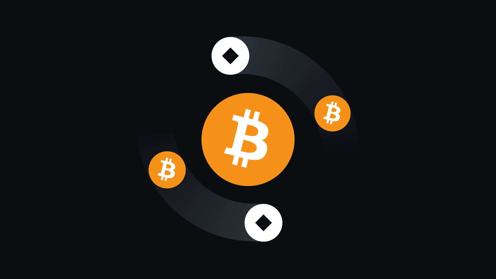 去中心化安全体系